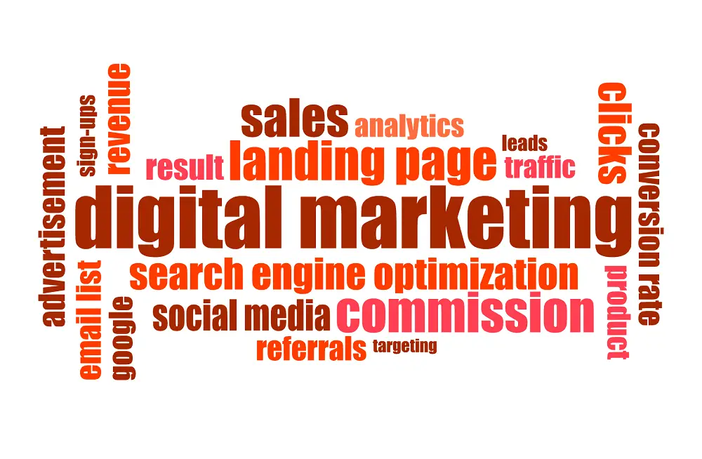 Top digital marketing strategies to Boost your business