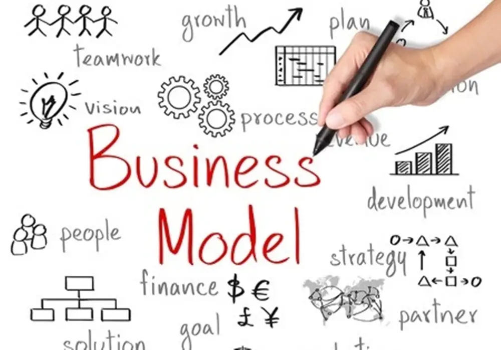 نموذج الأعمال